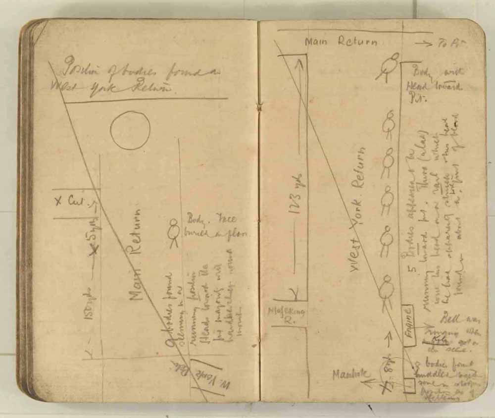 Notes made by the Inspector of Mines as he travelled around the devastated underground workings following the Senghenydd mine explosion on 14th October 1913 that killed 439 men. Courtesy of the National Coal Mining Museum for England [Notebook 3/4]