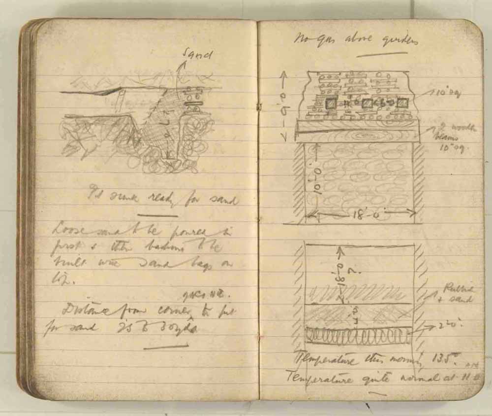 Notes made by the Inspector of Mines as he travelled around the devastated underground workings following the Senghenydd mine explosion on 14th October 1913 that killed 439 men. Courtesy of the National Coal Mining Museum for England [Notebook 3/4]