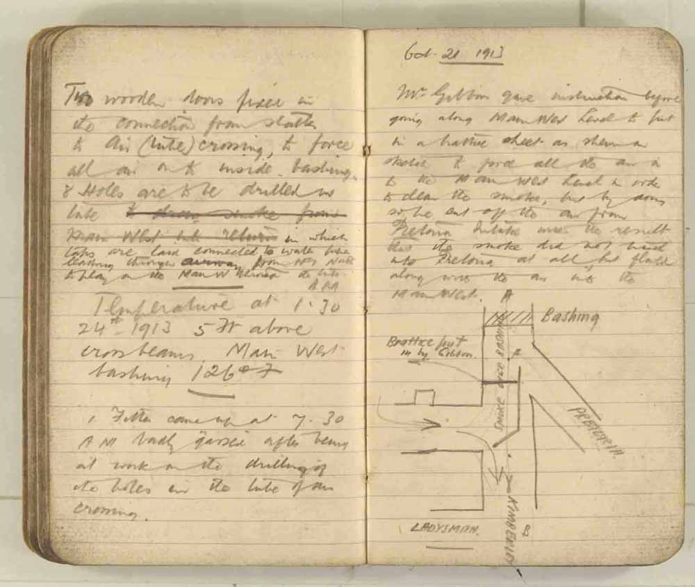 Notes made by the Inspector of Mines as he travelled around the devastated underground workings following the Senghenydd mine explosion on 14th October 1913 that killed 439 men. Courtesy of the National Coal Mining Museum for England [Notebook 3/4]