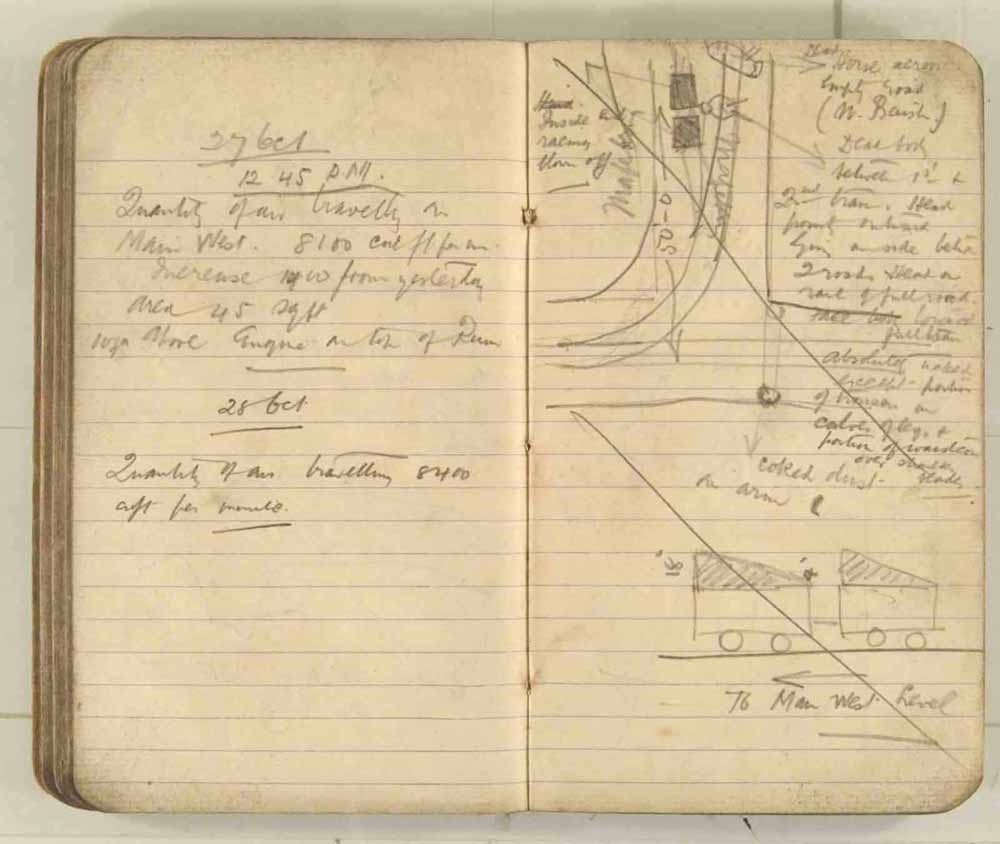 Notes made by the Inspector of Mines as he travelled around the devastated underground workings following the Senghenydd mine explosion on 14th October 1913 that killed 439 men. Courtesy of the National Coal Mining Museum for England [Notebook 3/4]