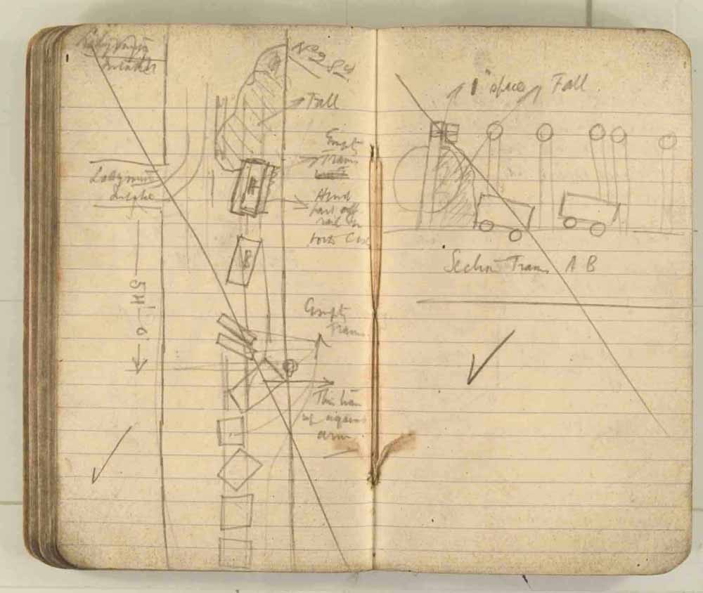 Notes made by the Inspector of Mines as he travelled around the devastated underground workings following the Senghenydd mine explosion on 14th October 1913 that killed 439 men. Courtesy of the National Coal Mining Museum for England [Notebook 3/4]