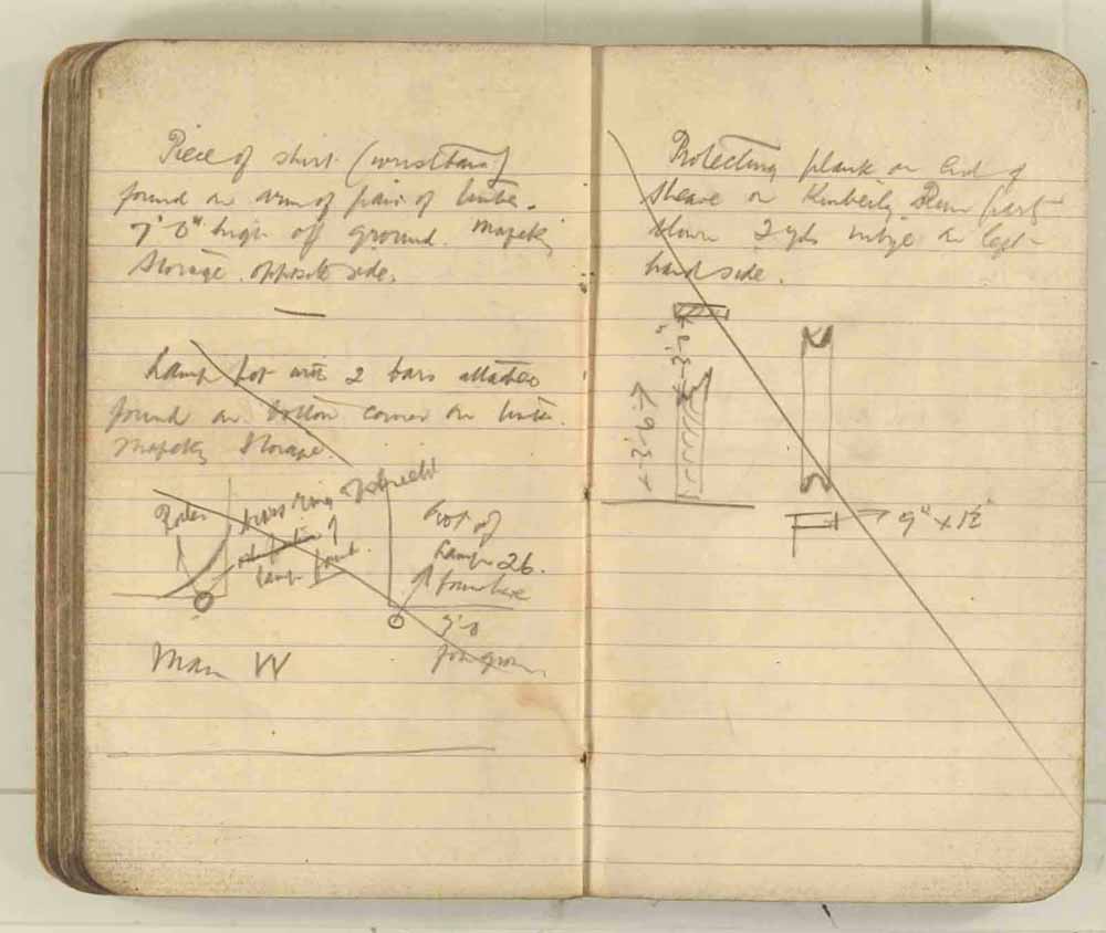 Notes made by the Inspector of Mines as he travelled around the devastated underground workings following the Senghenydd mine explosion on 14th October 1913 that killed 439 men. Courtesy of the National Coal Mining Museum for England [Notebook 3/4]