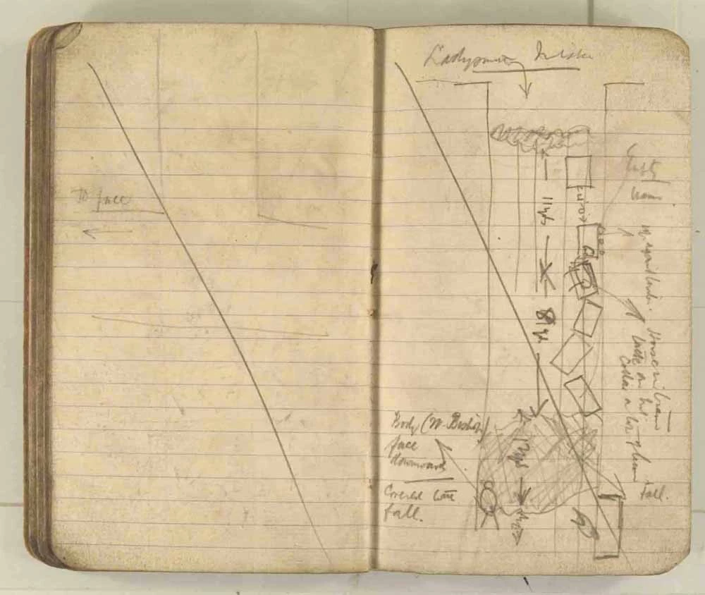 Notes made by the Inspector of Mines as he travelled around the devastated underground workings following the Senghenydd mine explosion on 14th October 1913 that killed 439 men. Courtesy of the National Coal Mining Museum for England [Notebook 3/4]