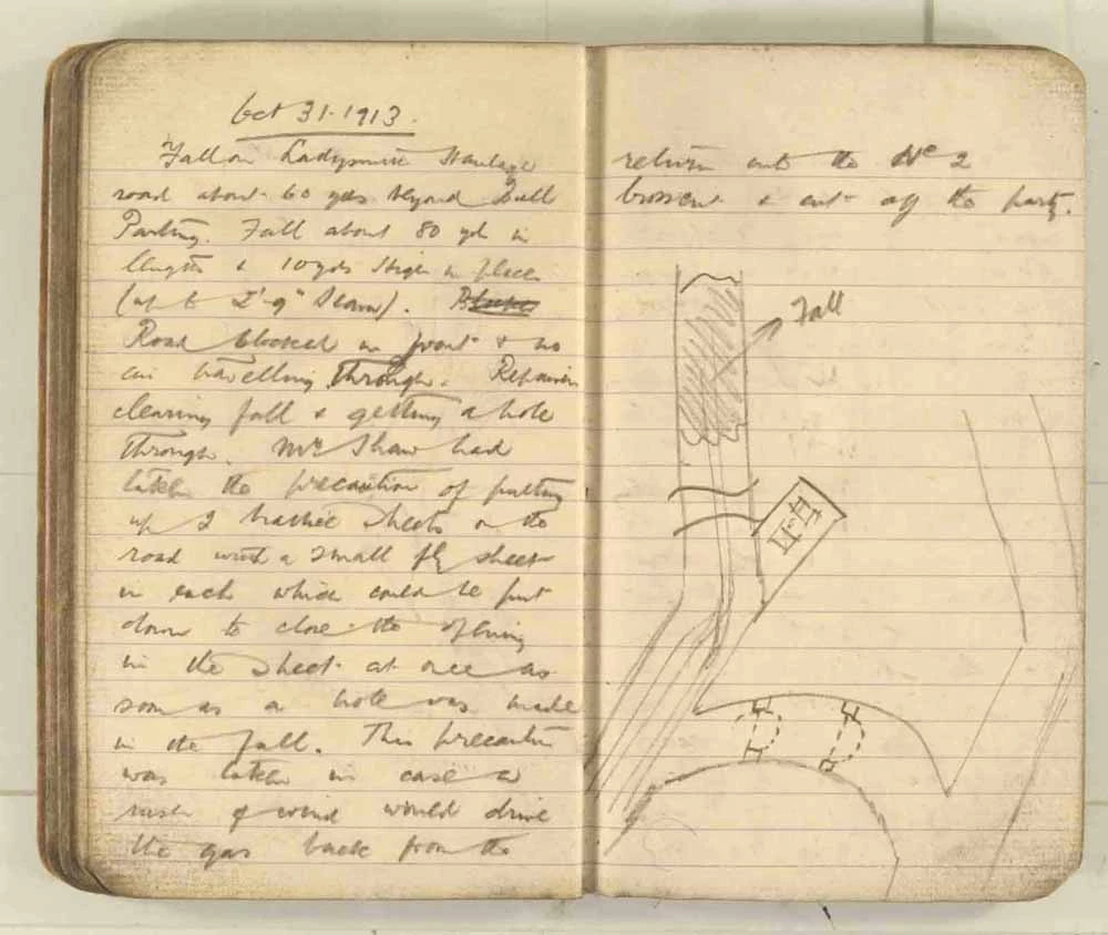 Notes made by the Inspector of Mines as he travelled around the devastated underground workings following the Senghenydd mine explosion on 14th October 1913 that killed 439 men. Courtesy of the National Coal Mining Museum for England [Notebook 3/4]