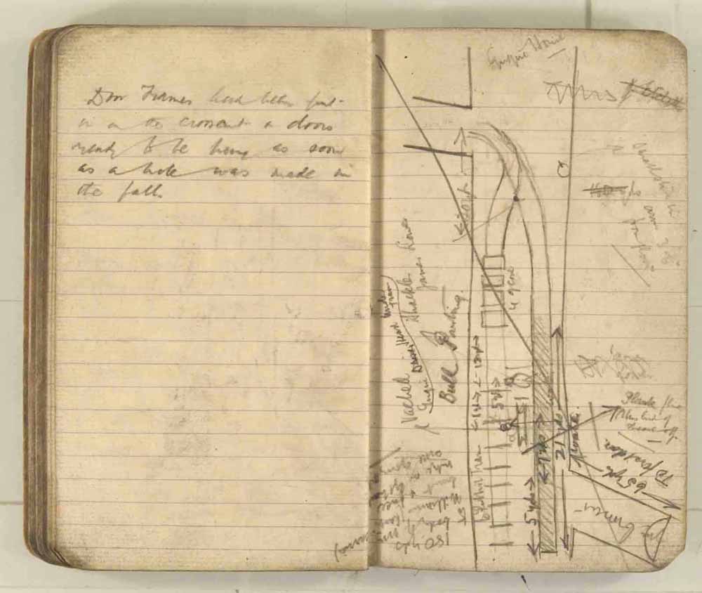 Notes made by the Inspector of Mines as he travelled around the devastated underground workings following the Senghenydd mine explosion on 14th October 1913 that killed 439 men. Courtesy of the National Coal Mining Museum for England [Notebook 3/4]