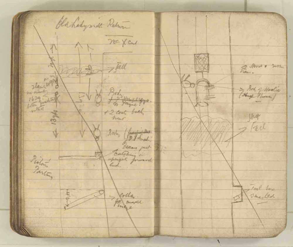 Notes made by the Inspector of Mines as he travelled around the devastated underground workings following the Senghenydd mine explosion on 14th October 1913 that killed 439 men. Courtesy of the National Coal Mining Museum for England [Notebook 3/4]