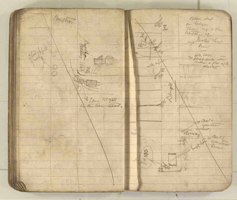 Notes made by the Inspector of Mines as he travelled around the devastated underground workings following the Senghenydd mine explosion on 14th October 1913 that killed 439 men. Courtesy of the National Coal Mining Museum for England [Notebook 3/4]