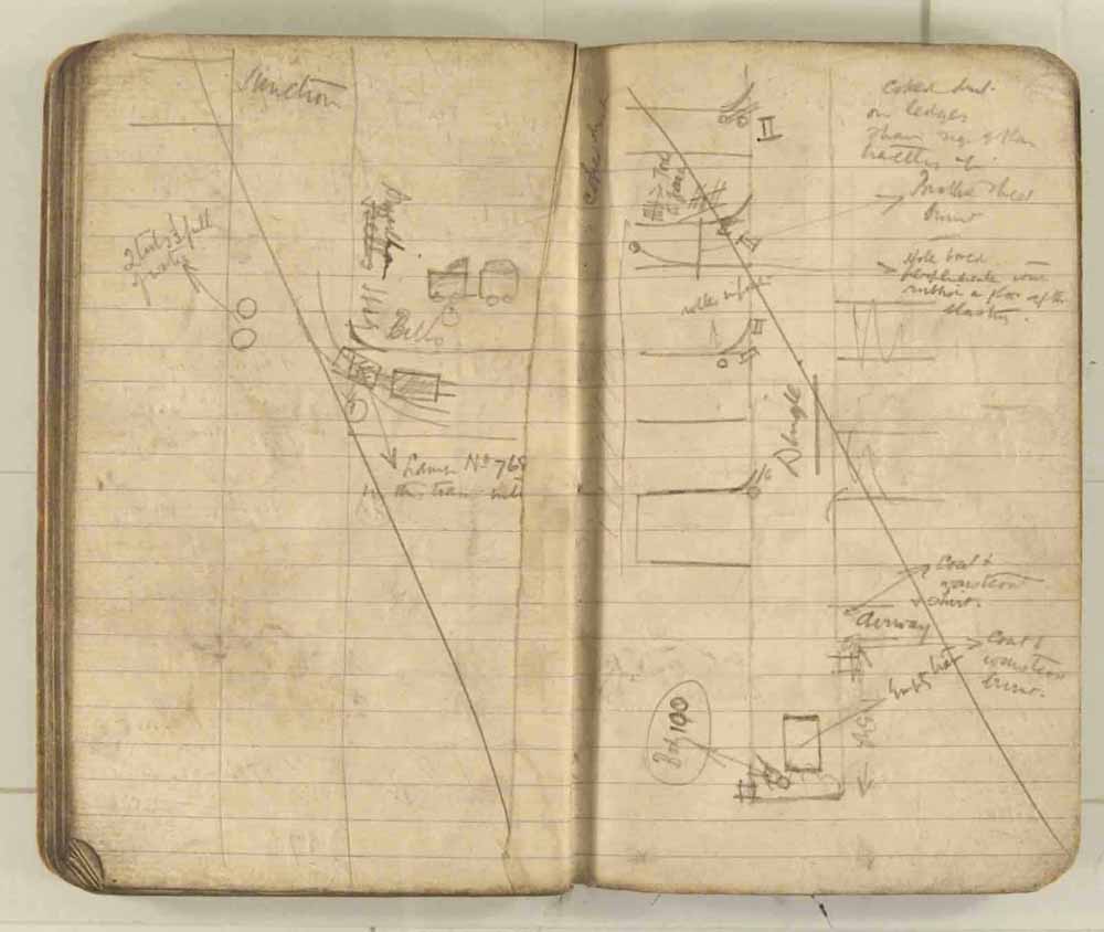 Notes made by the Inspector of Mines as he travelled around the devastated underground workings following the Senghenydd mine explosion on 14th October 1913 that killed 439 men. Courtesy of the National Coal Mining Museum for England [Notebook 3/4]