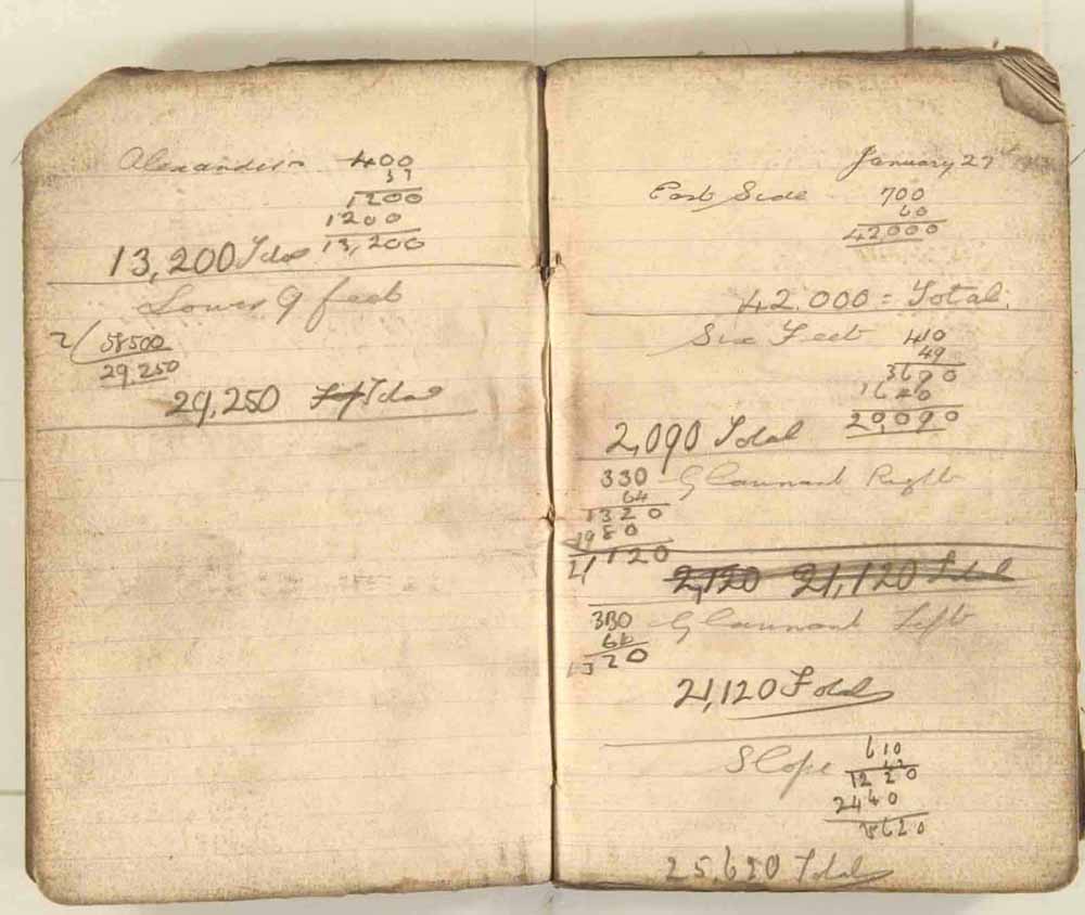 Notes made by the Inspector of Mines as he travelled around the devastated underground workings following the Senghenydd mine explosion on 14th October 1913 that killed 439 men. Courtesy of the National Coal Mining Museum for England [Notebook 3/4]