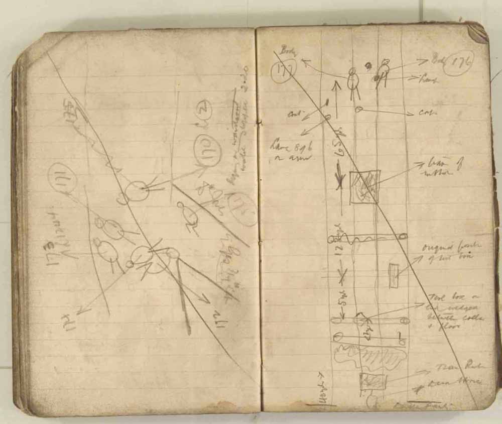 Notes made by the Inspector of Mines as he travelled around the devastated underground workings following the Senghenydd mine explosion on 14th October 1913 that killed 439 men. Courtesy of the National Coal Mining Museum for England [Notebook 3/4]