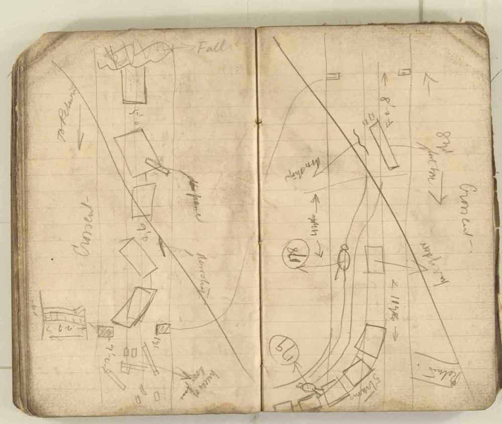 Notes made by the Inspector of Mines as he travelled around the devastated underground workings following the Senghenydd mine explosion on 14th October 1913 that killed 439 men. Courtesy of the National Coal Mining Museum for England [Notebook 3/4]