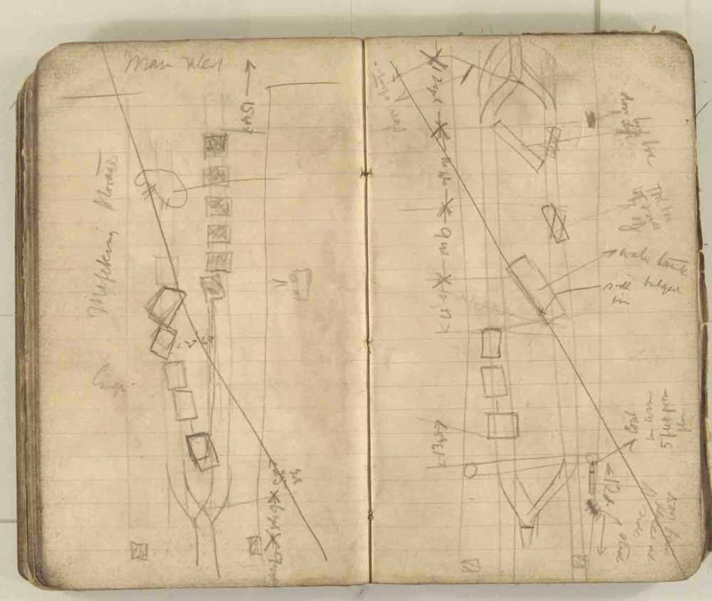 Notes made by the Inspector of Mines as he travelled around the devastated underground workings following the Senghenydd mine explosion on 14th October 1913 that killed 439 men. Courtesy of the National Coal Mining Museum for England [Notebook 3/4]