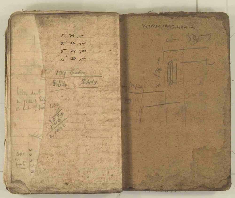 Notes made by the Inspector of Mines as he travelled around the devastated underground workings following the Senghenydd mine explosion on 14th October 1913 that killed 439 men. Courtesy of the National Coal Mining Museum for England [Notebook 3/4]