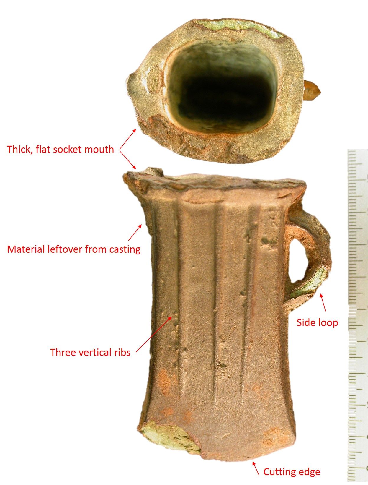 Terminology for different parts of a South Wales socketed axe (courtesy of the Portable Antiquities Scheme)