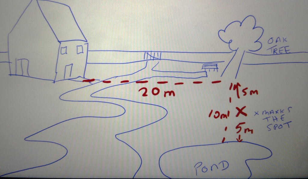 Example of a map showing where capsule has been buried