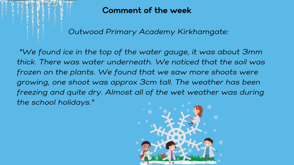 Outwood Primary Academy Kirkhamgate