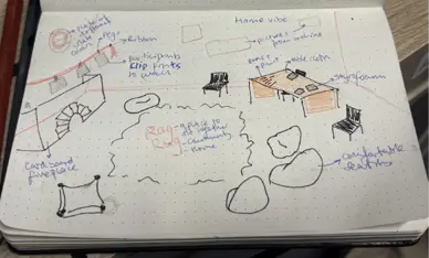 Cara's planning work and brain storming ideas on paper - hand drawn pictures with few words describing and explaining her thoughts.